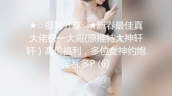 ★☆福利分享☆★新春最佳真大佬榜一大哥(原推特大神轩轩）高价福利，多位女神约炮淫乱多P (6)