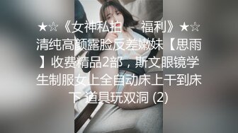 《最新吃瓜✅网红㊙️泄密》价值万元LPL前职业选手WE大舅子前妻【yuka金提莫】女团成员下海双电动自慰掰穴听扣水声母狗调教1