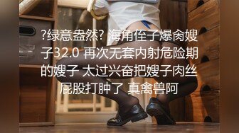 《稀缺?重磅魔手?外购》众筹作品总价值315大洋??顶臀系列??从强忍到放开享受见到漂亮妞就顶她